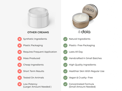 Rosehip & Grapefruit Moisturiser